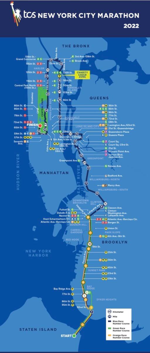 2022 New York City Marathon preview, schedule, map, more amNewYork